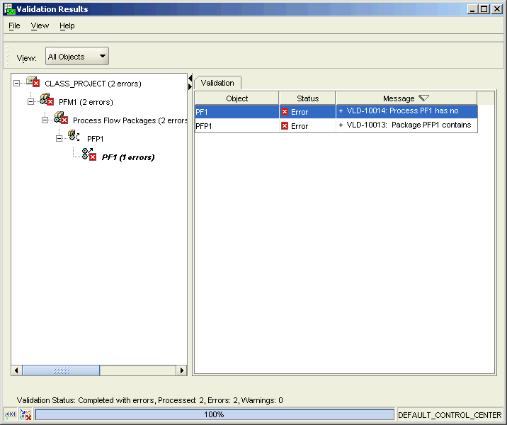Description of Figure 28-1 follows