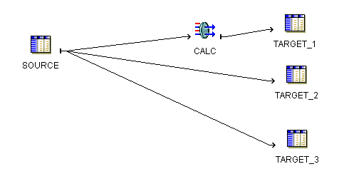 This illustration is described in the surrounding text. This illustration is described in the surrounding text.