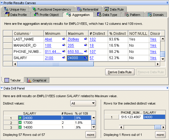 Description of Figure 23-4 follows