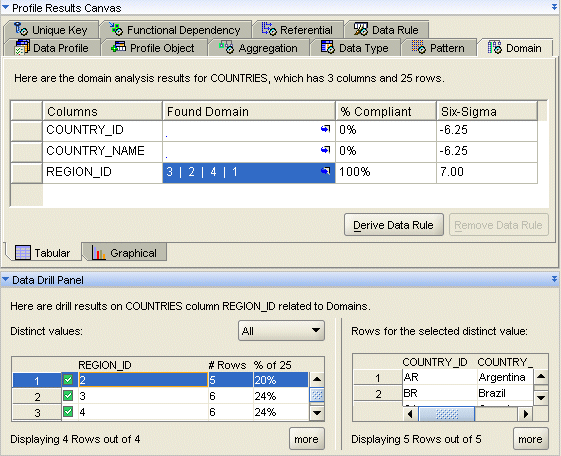 Description of Figure 23-5 follows