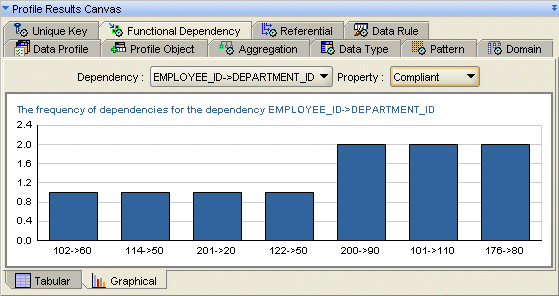 Description of Figure 23-6 follows Description of Figure 23-6 follows