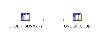 This illustration is described in the surrounding text. This illustration is described in the surrounding text.