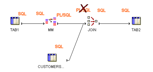 This illustration is described in the surrounding text. This illustration is described in the surrounding text.