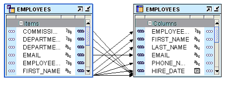 Description of Figure 11-3 follows