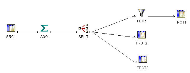 Description of Figure 18-22 follows Description of Figure 18-22 follows