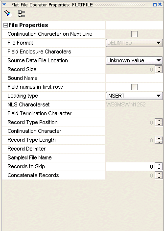 Description of Figure 17-15 follows Description of Figure 17-15 follows