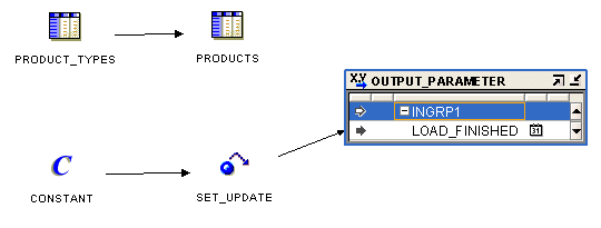 Description of Figure 17-11 follows Description of Figure 17-11 follows