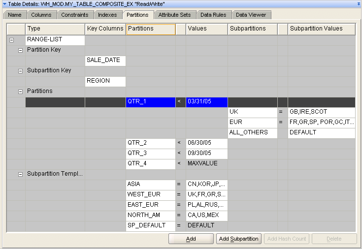 Description of Figure 13-10 follows Description of Figure 13-10 follows
