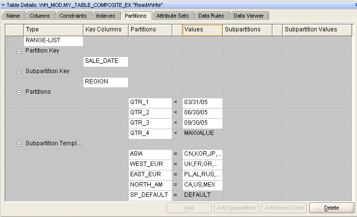 Description of Figure 13-9 follows Description of Figure 13-9 follows