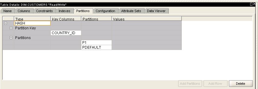 Description of Figure 13-4 follows