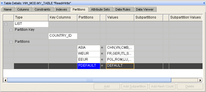 Description of Figure 13-7 follows Description of Figure 13-7 follows