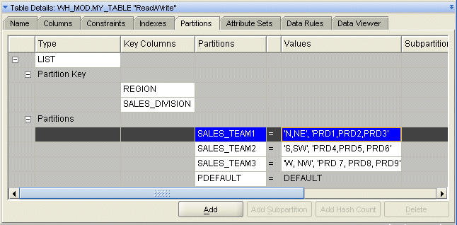 Description of Figure 13-8 follows Description of Figure 13-8 follows