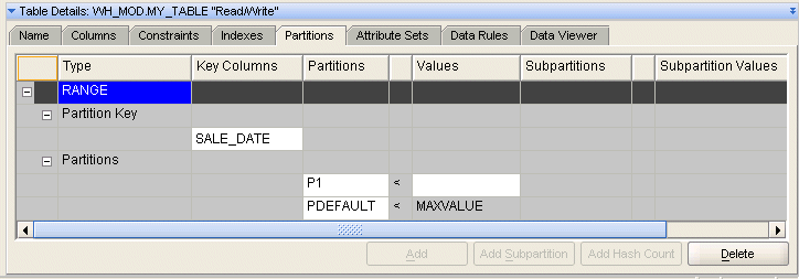 Description of Figure 13-2 follows Description of Figure 13-2 follows