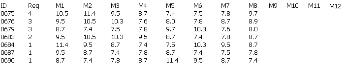 Description of Figure 18-24 follows Description of Figure 18-24 follows