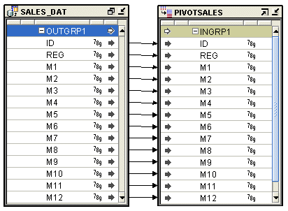 Description of Figure 18-16 follows Description of Figure 18-16 follows