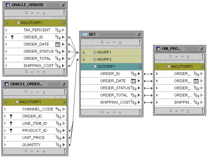Description of Figure 18-19 follows Description of Figure 18-19 follows