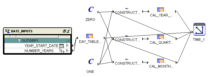 Description of Figure 14-4 follows Description of Figure 14-4 follows