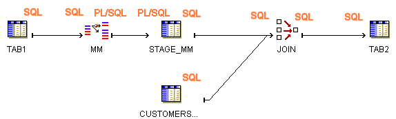 This illustration is described in the surrounding text. This illustration is described in the surrounding text.