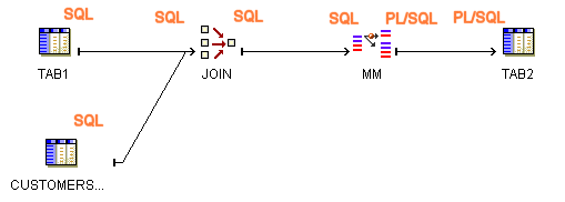 This illustration is described in the surrounding text. This illustration is described in the surrounding text.