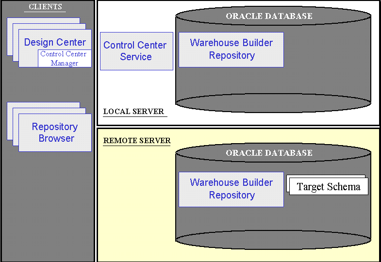 This graphic is described in the surrounding text.