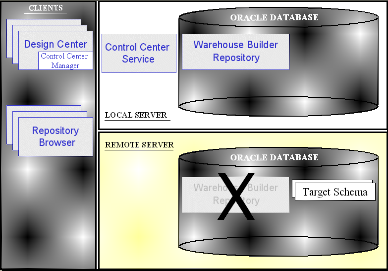 This graphic is described in the surrounding text.