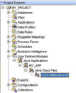 Description of Figure 8-3 follows