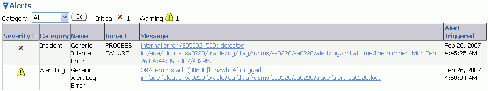 Description of alerts.gif follows Description of alerts.gif follows