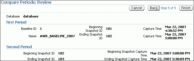 Description of awr2_review.gif follows Description of awr2_review.gif follows