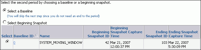 Description of awr_baseline2.gif follows Description of awr_baseline2.gif follows