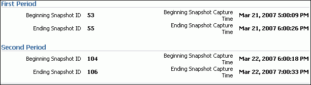 Description of awr_review.gif follows Description of awr_review.gif follows