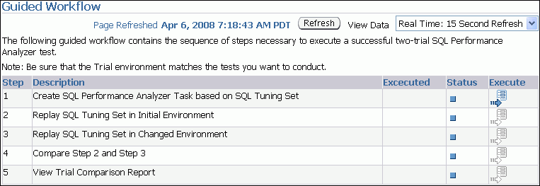 Description of spa_guided_workflow.gif follows Description of spa_guided_workflow.gif follows