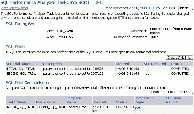 Description of spa_task.gif follows Description of spa_task.gif follows