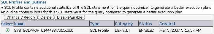Description of sql_profile_enabled.gif follows Description of sql_profile_enabled.gif follows