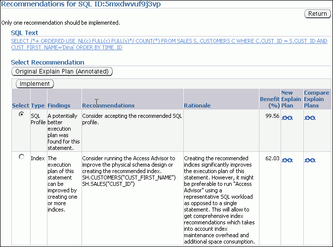 Description of sql_tuning_recommend.gif follows Description of sql_tuning_recommend.gif follows