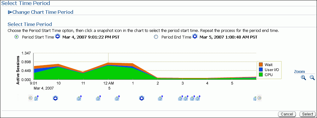 Description of sts_load_time_period.gif follows Description of sts_load_time_period.gif follows