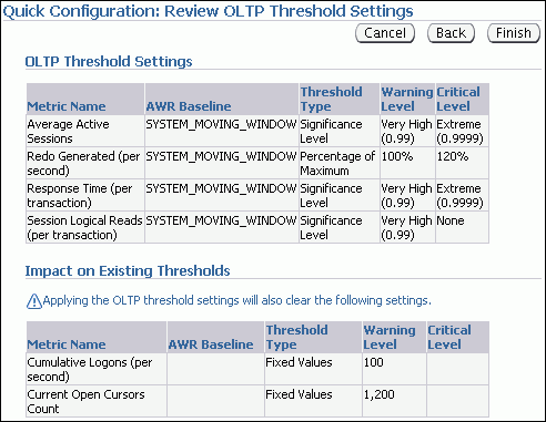 Description of threshold_quick.gif follows Description of threshold_quick.gif follows