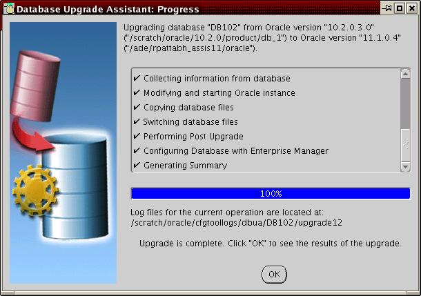 Description of dbua15.jpg follows Description of dbua15.jpg follows