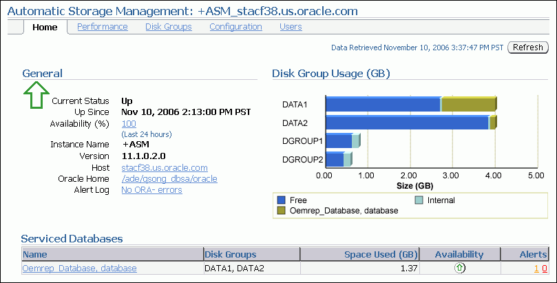 Description of asm_home_11g_b4.gif follows