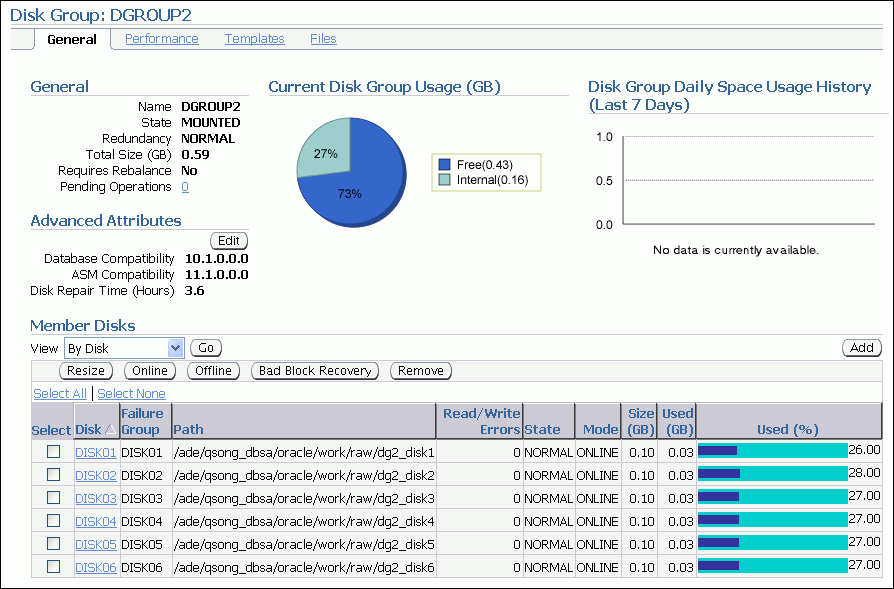 Description of disk_group_page_11g_b4.gif follows