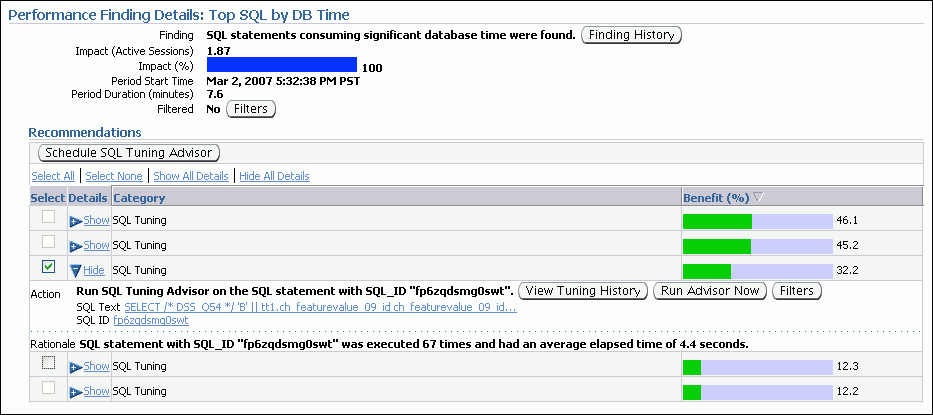Description of sql_tuning_advisor_flow2.gif follows