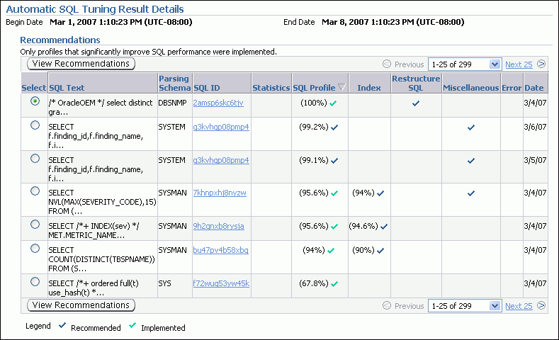 Description of sql_tuning_auto_result_det.gif follows