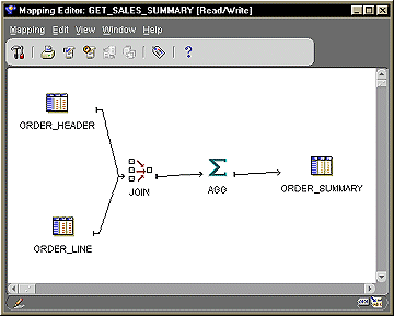 This illustration is described in the surrounding text.