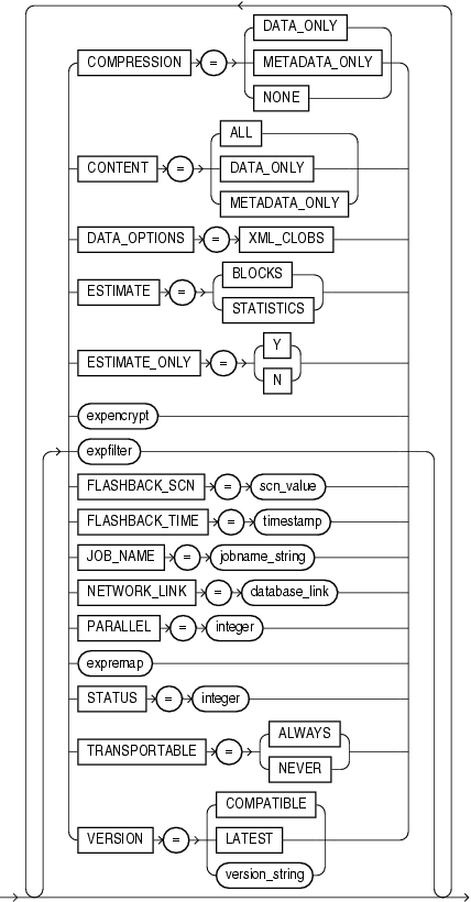Description of expopts.gif follows Description of expopts.gif follows