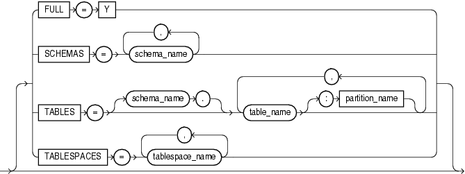 Description of impmodes.gif follows Description of impmodes.gif follows