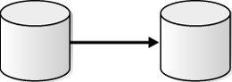 Description of Figure 4-6 follows Description of Figure 4-6 follows