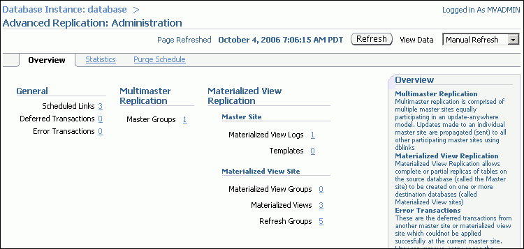 Description of tdpii_adv_rep_main.gif follows Description of tdpii_adv_rep_main.gif follows