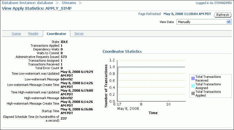 Description of tdpii_apply_co_stats.gif follows