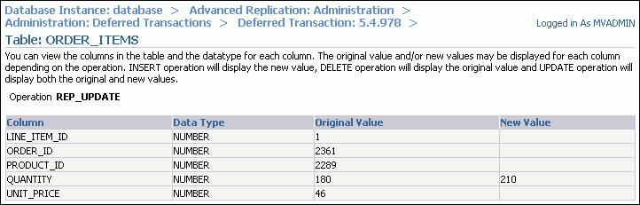 Description of tdpii_def_change.gif follows Description of tdpii_def_change.gif follows