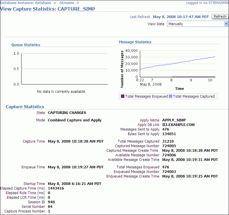 Description of tdpii_view_capture_stats.gif follows
