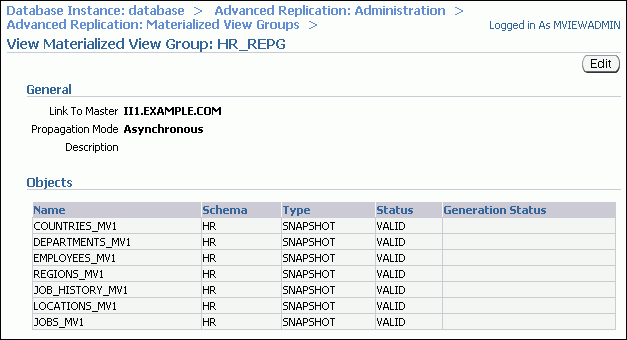 Description of tdpii_view_mv_group.gif follows Description of tdpii_view_mv_group.gif follows